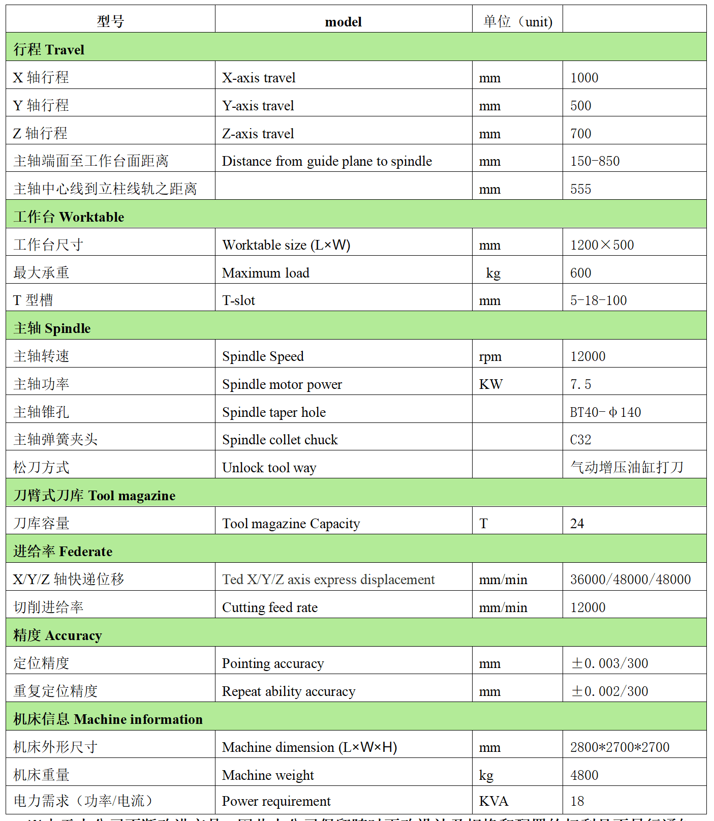 伟德官网数控VH1057L